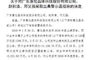 惠伦晶体及两高管吃警示函 2018业绩预告与年报差距过大”