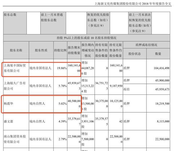公司 公司