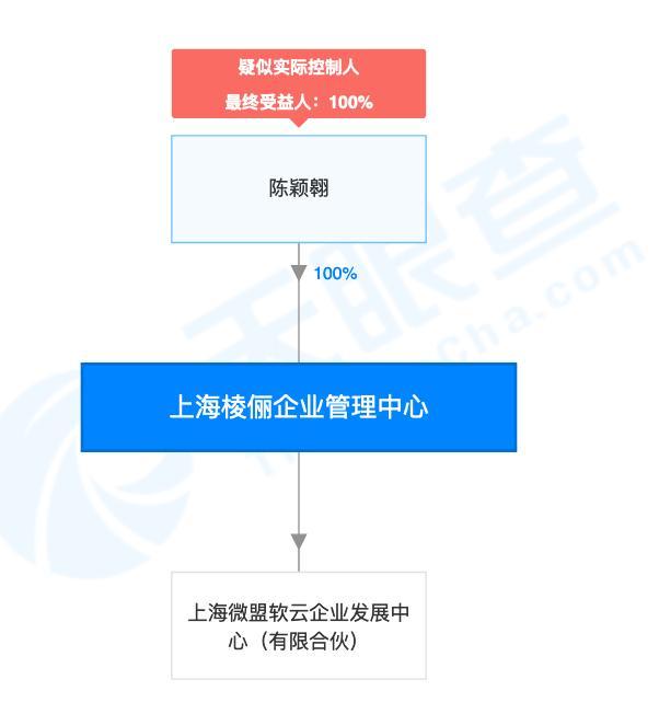 公司 公司