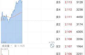 半导体50ETF与芯片ETF盘中均创新高”