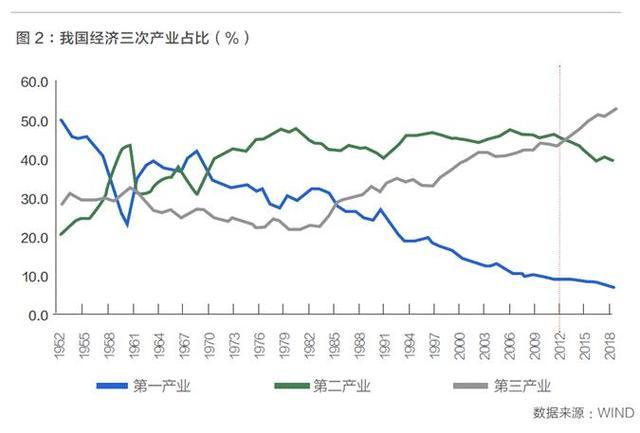 银行 银行