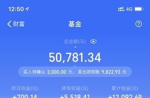 小孩子才做选择,基金、养老和保险我都要 小孩子才做选择,基金、养老和保险我都要