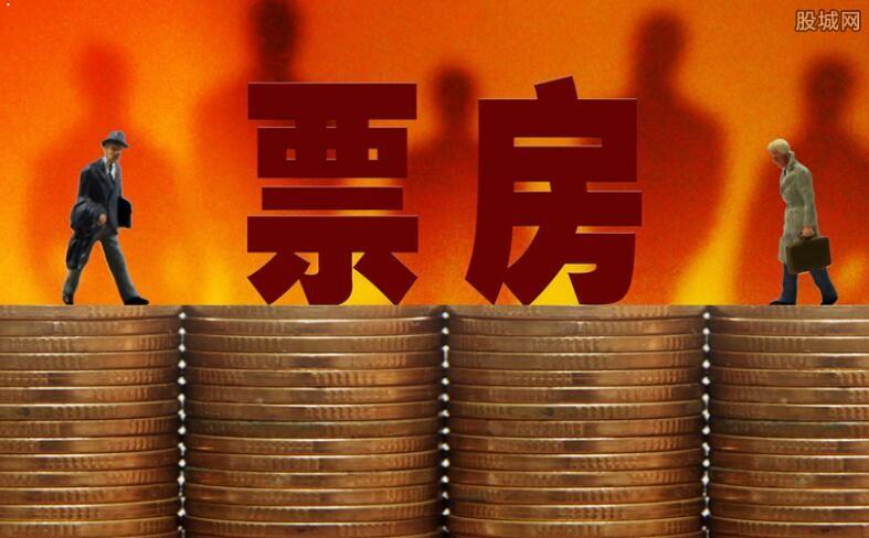 复联4票房破5亿 复仇者联盟4概念股有哪些? 复联4票房破5亿 复仇者联盟4概念股有哪些?