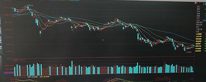 期货入金流程