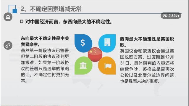 原油