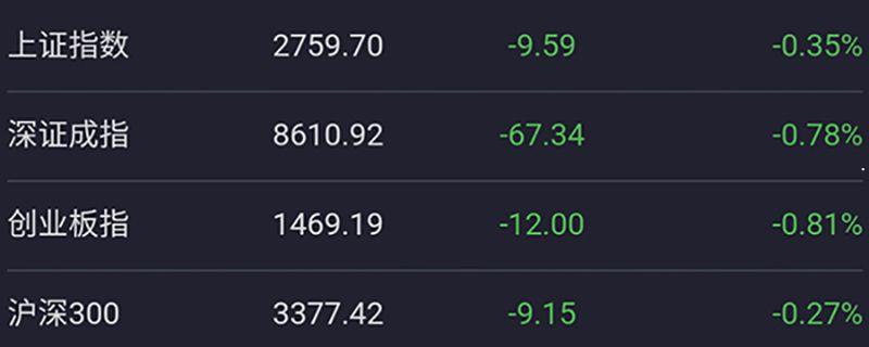每股盈余计算公式”