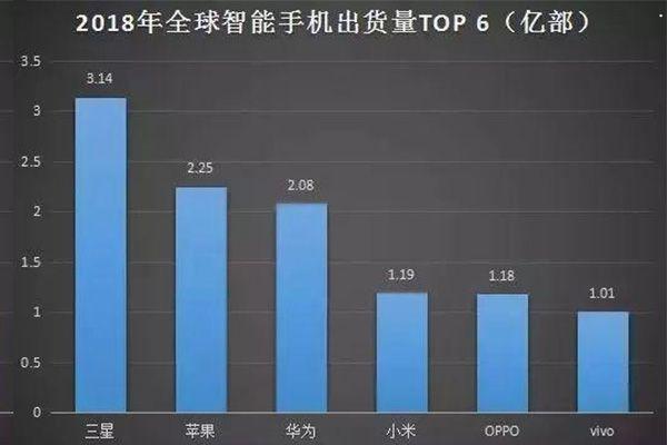 苹果公司