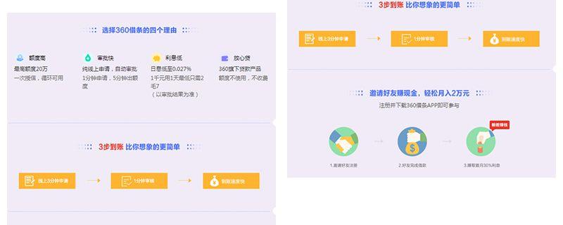 微粒贷逾期多久没事”
